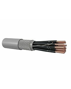 Ymvkas grond kabel 4x4²mm Dca